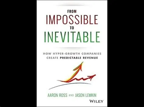  From Impossible to Inevitable: How Hyper-Growth Companies Create Predictable Revenue – A Colombian Tapestry of Entrepreneurial Ingenuity!